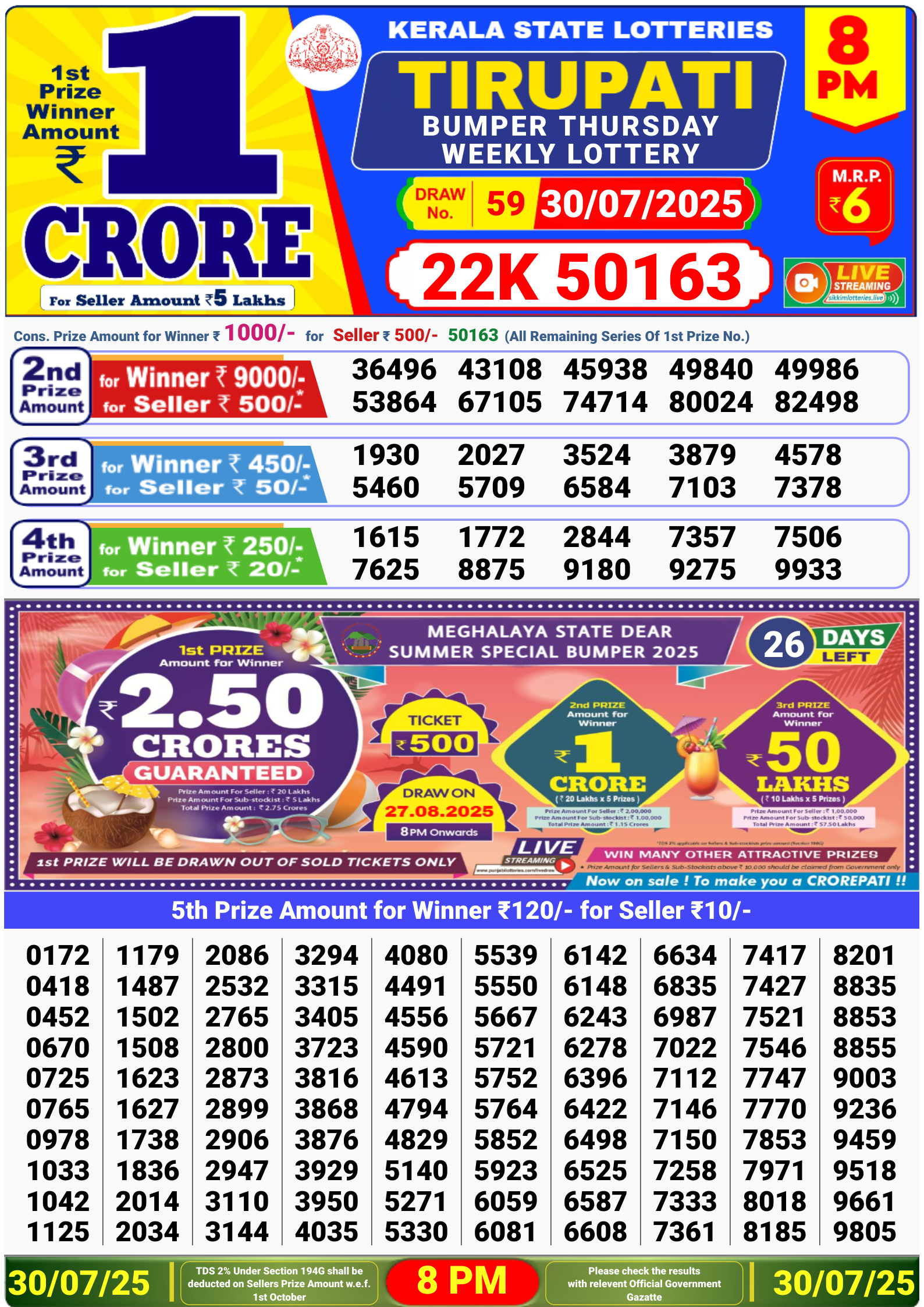 8 PM Lottery Result